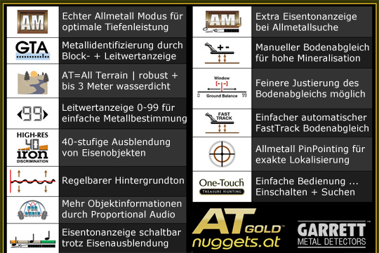 AT-GOLD Garrett Golddetektor Goldsuchgerät OnlineShop ShowRoom nuggets.at 